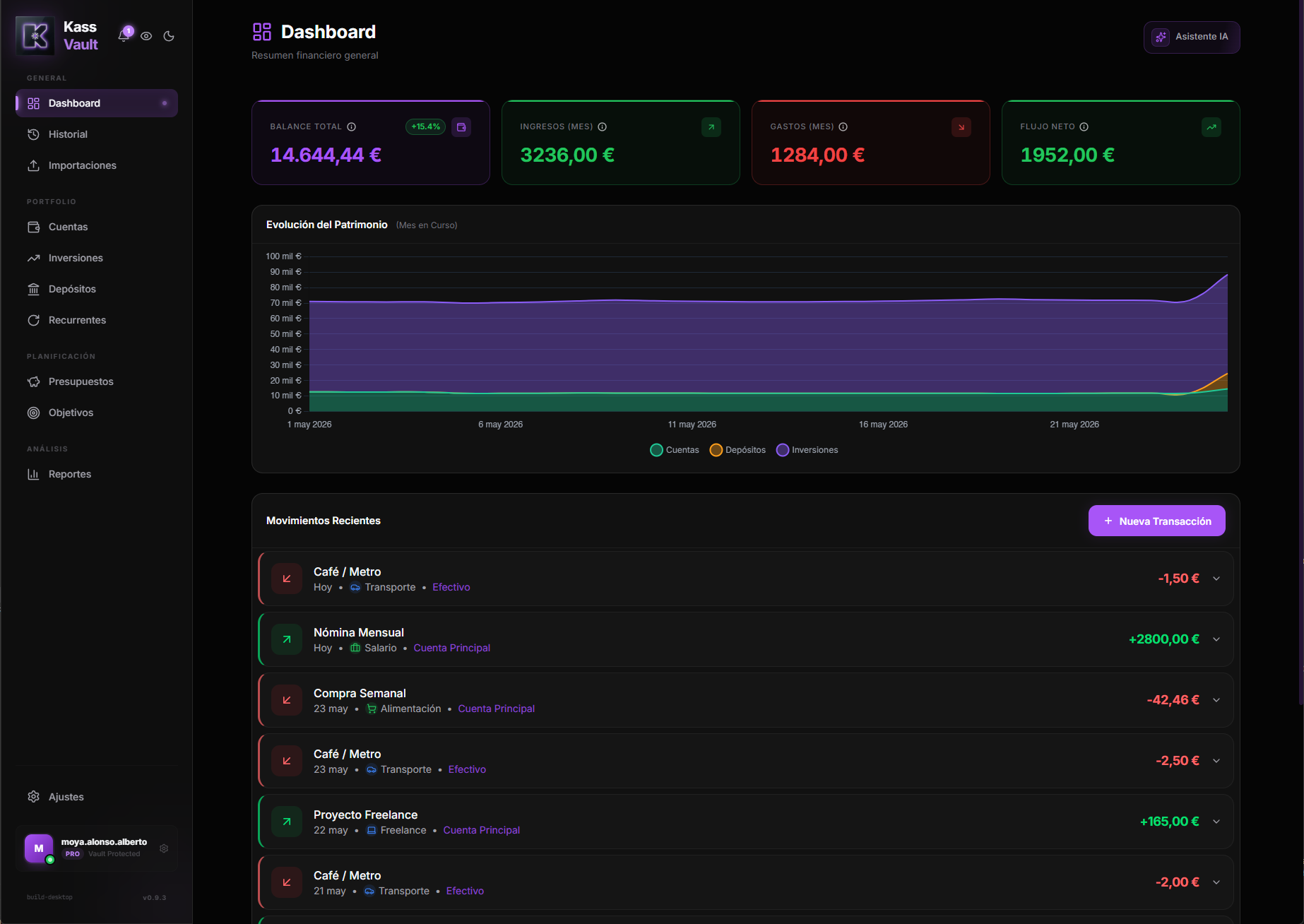 Dashboard de Kass Vault